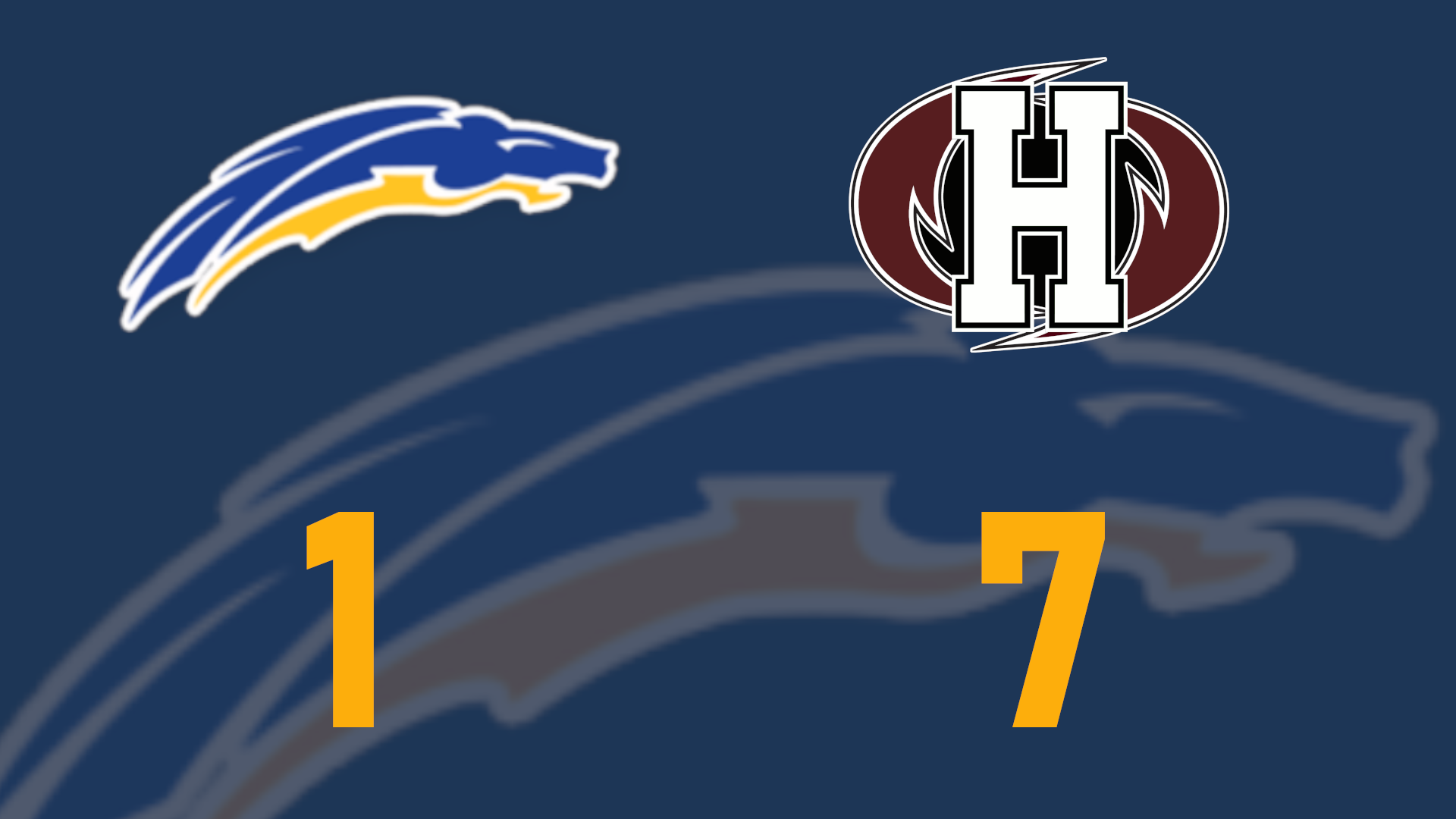 Hurricane Handle Chargers 7-1