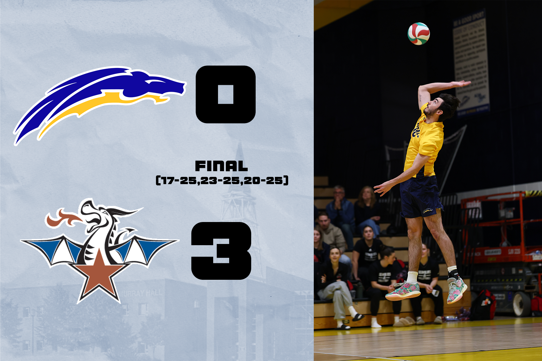 Chargers Battle but Fall to USA on the Road