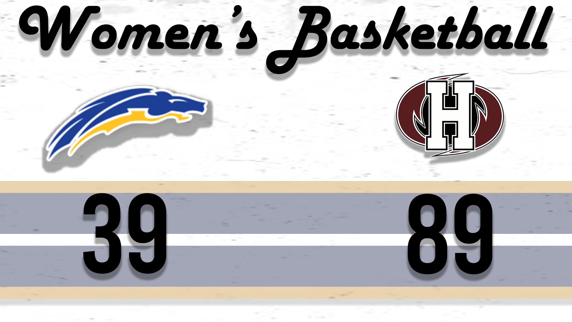 Holland Hurricanes Roll Past Chargers 83-39