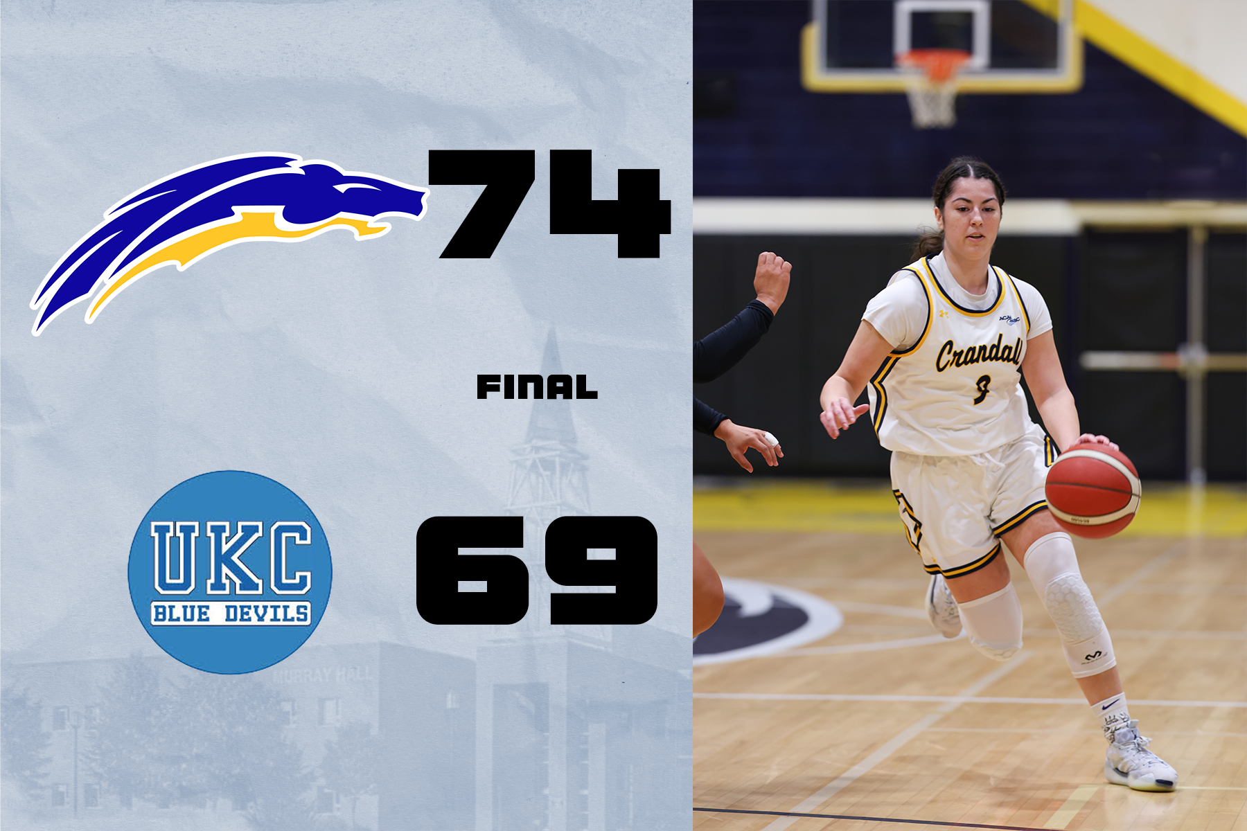 Chargers Rally Past UKC for Home Victory