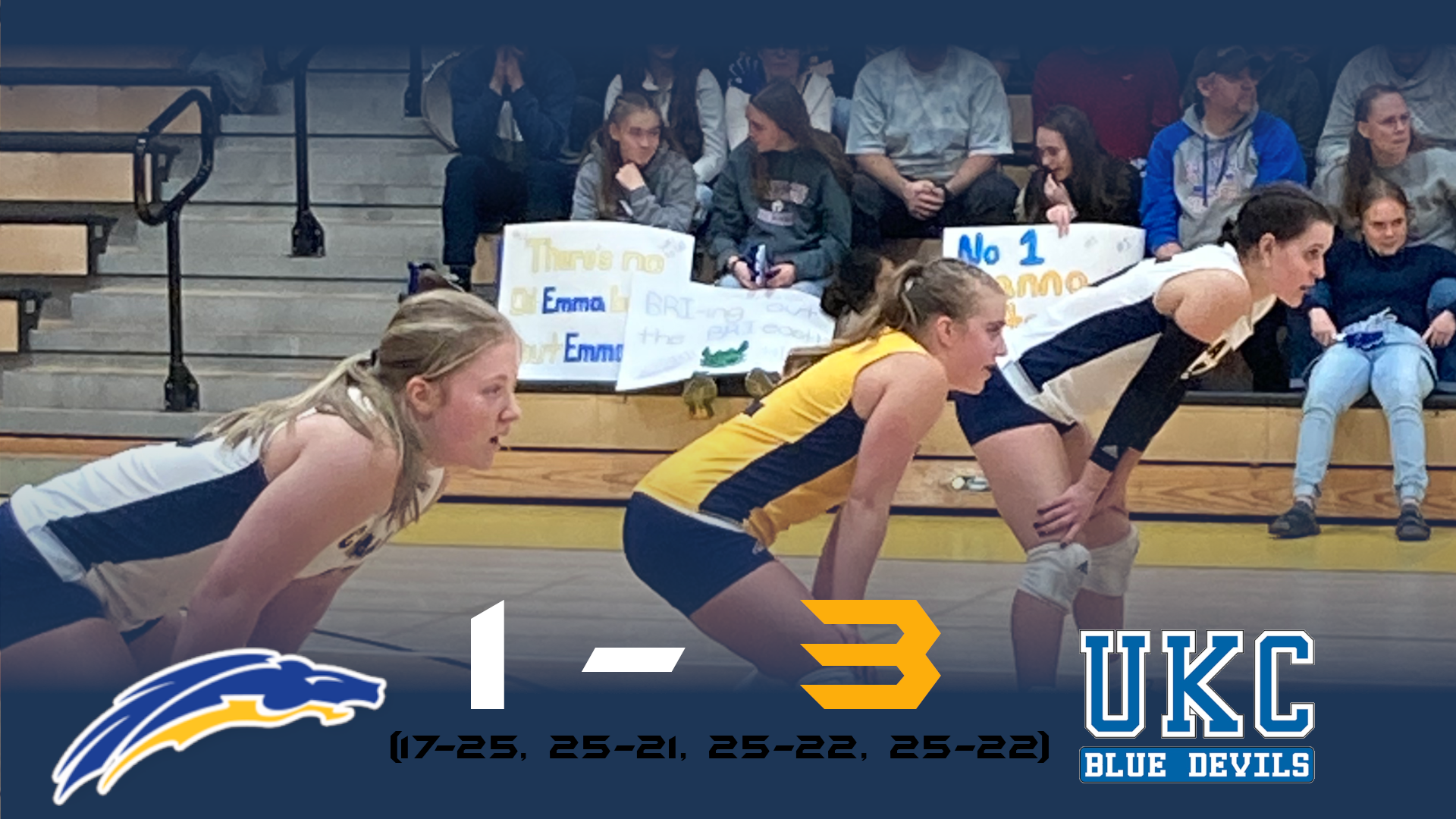 UKC Spoils Chargers Home Opener 3-1