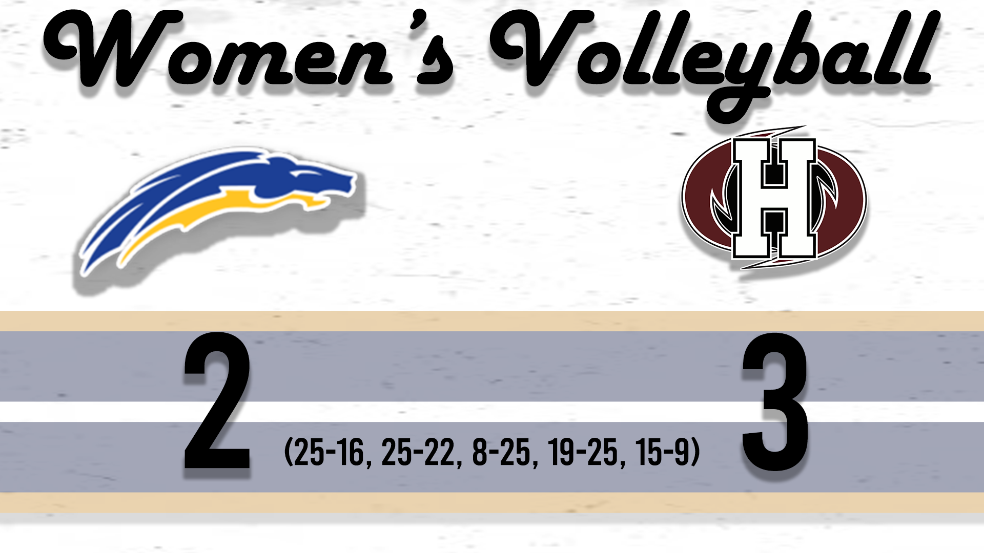 Hurricanes Win 3-0 over Chargers