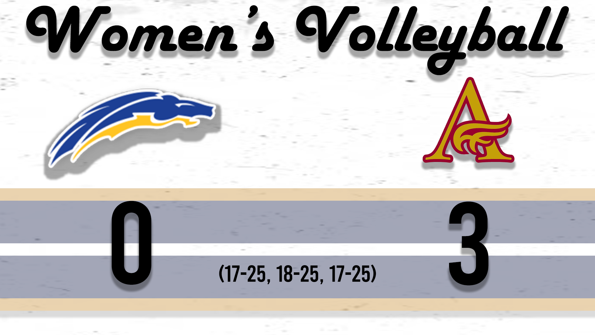 Mounties Win 3-0 Over Chargers